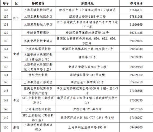 【品牌商家】上海推“敬老卡联盟”持卡游沪有优惠