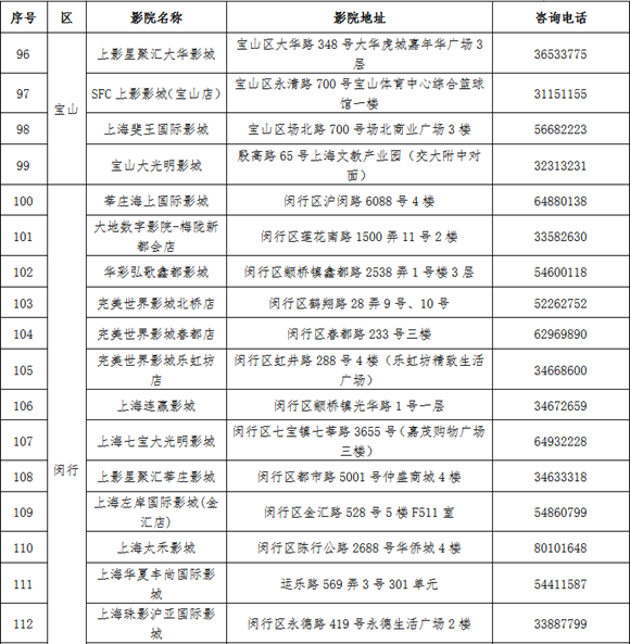 【品牌商家】上海推“敬老卡联盟”持卡游沪有优惠