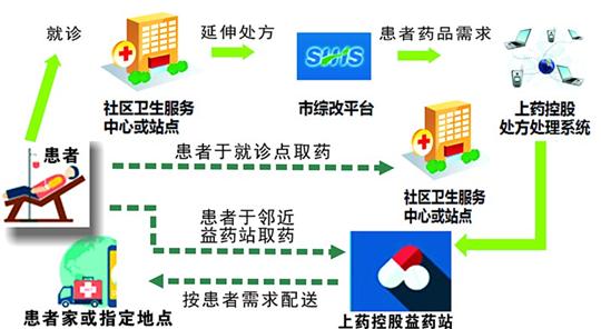 图片默认标题