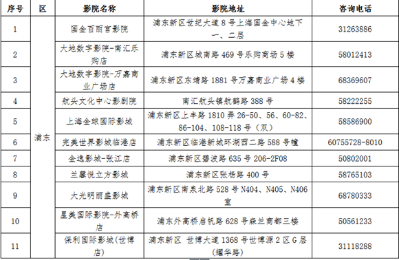 图片默认标题