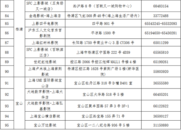 图片默认标题