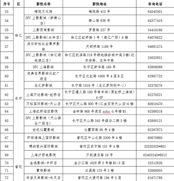 图片默认标题