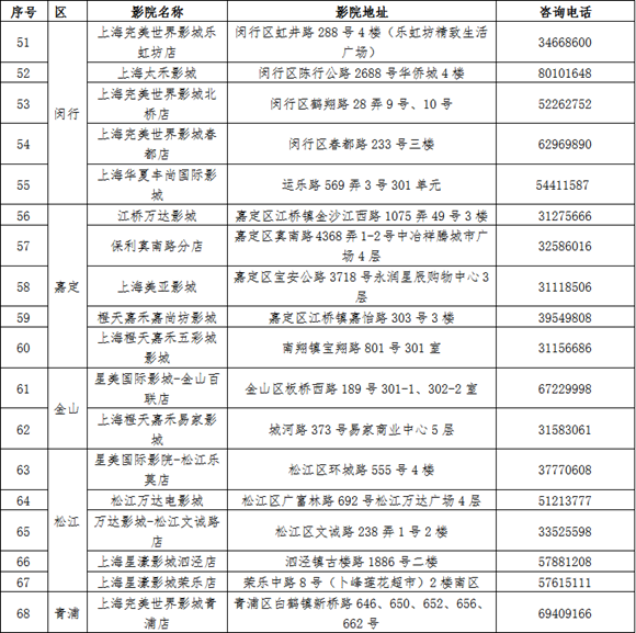 图片默认标题