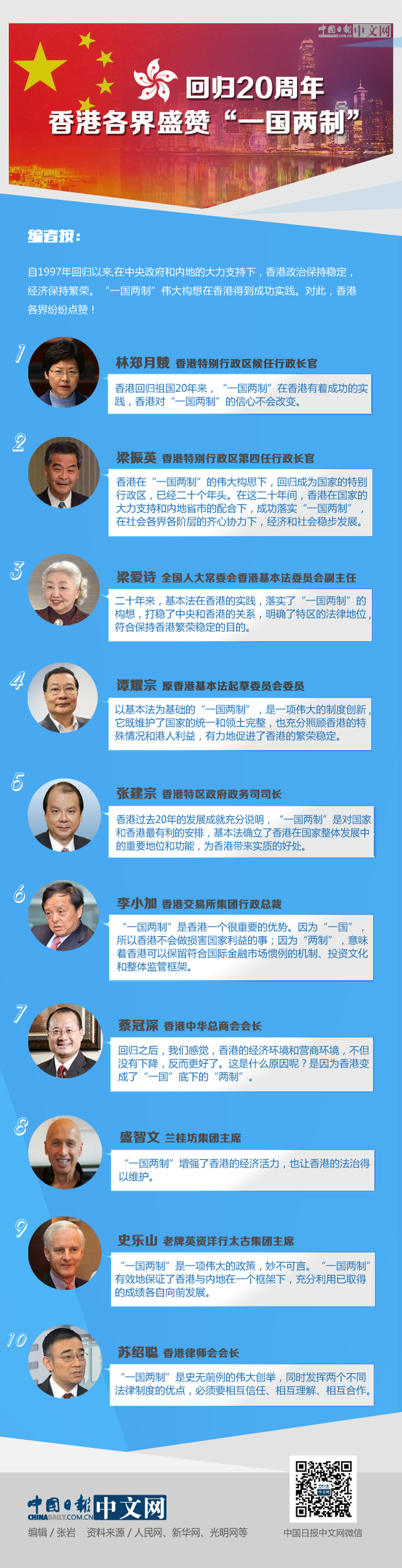 图片默认标题