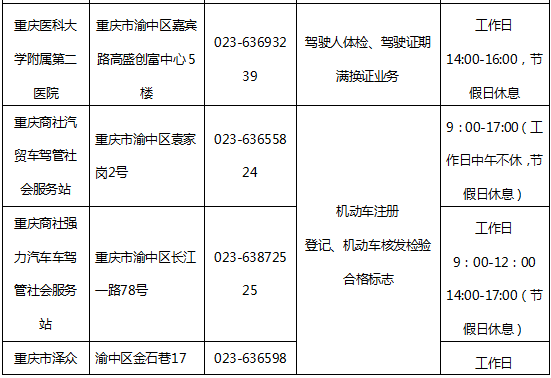 【法制安全】重庆渝中交巡警联合人保公司落实为民服务新举措