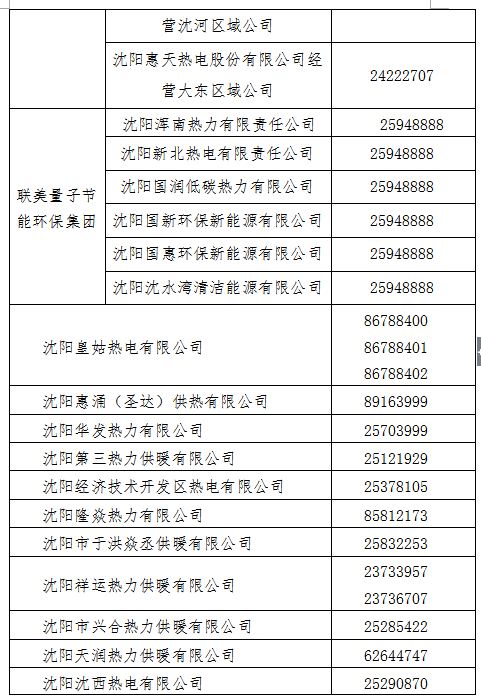 沈阳今冬采暖期供热工作已准备就绪