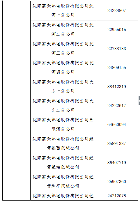 沈阳今冬采暖期供热工作已准备就绪