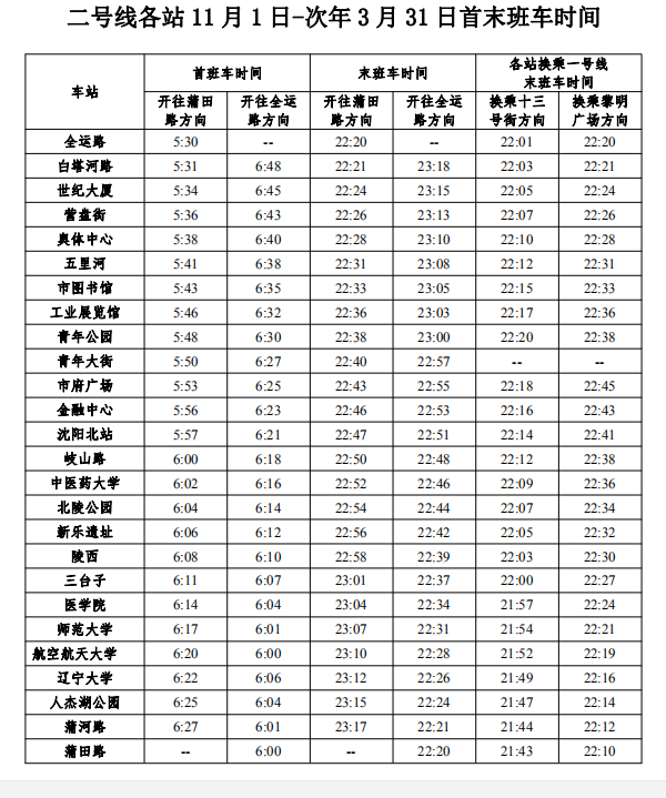 沈阳地铁将调整运营时间