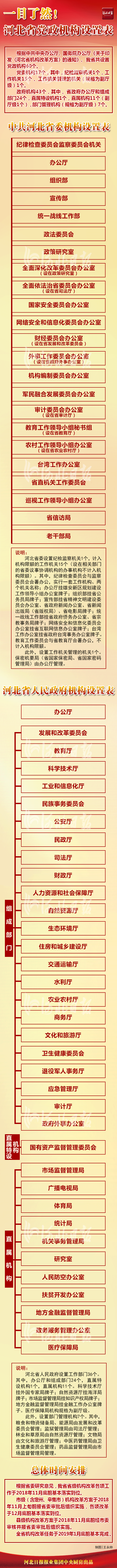 图片默认标题_fororder_6c626d0159c31d3ec89503