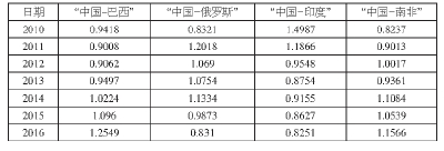 图片默认标题_fororder_4