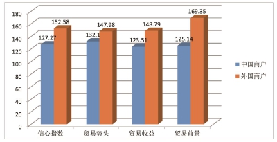 图片默认标题_fororder_5