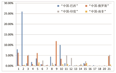 图片默认标题_fororder_6