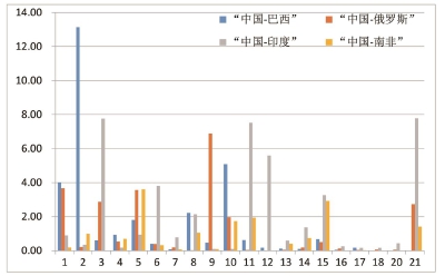 图片默认标题_fororder_7