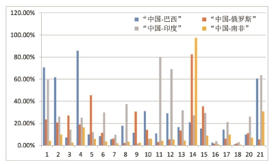 图片默认标题_fororder_8