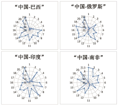 图片默认标题_fororder_9