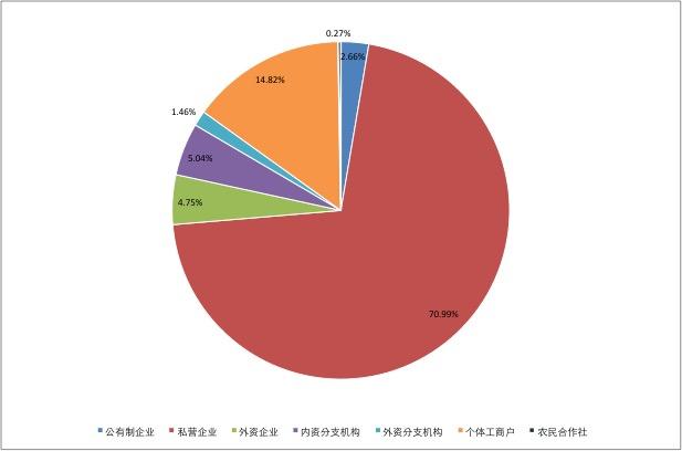 图片默认标题_fororder_16