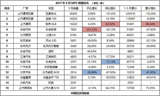 图片默认标题_fororder_W020170622267052518425