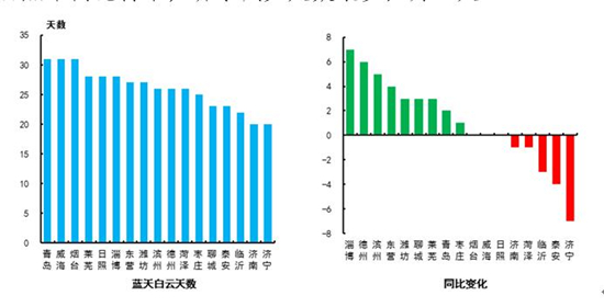 图片默认标题_fororder_1