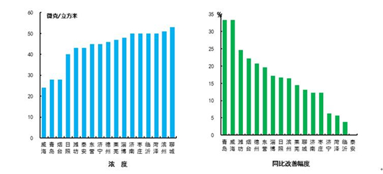 图片默认标题_fororder_3