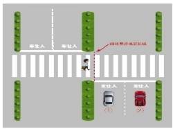 【社会民生】公安交管部门细化车辆礼让"斑马线"行人规则