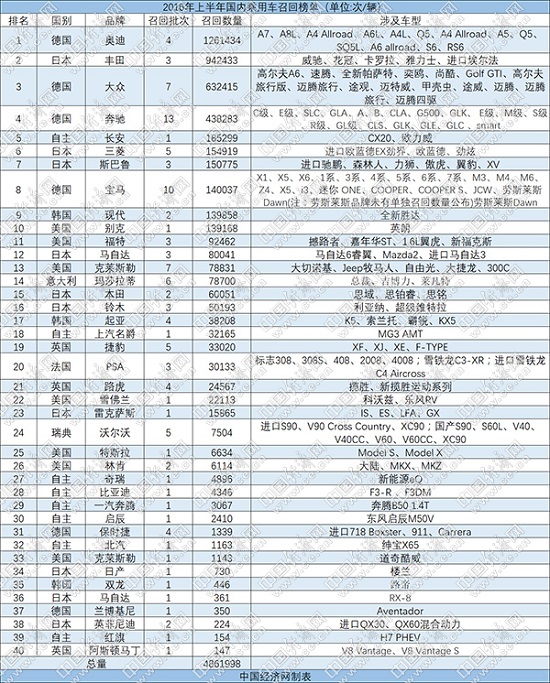 图片默认标题_fororder_W020170705272555599058