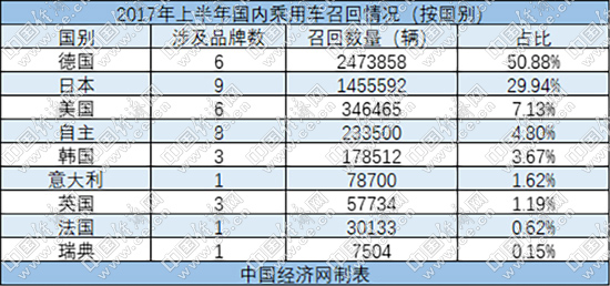 图片默认标题_fororder_W020170705272555675316