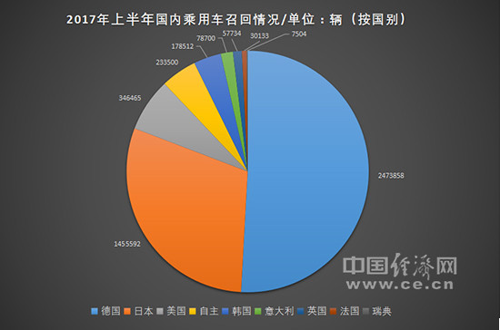 图片默认标题_fororder_W020170705269178045331