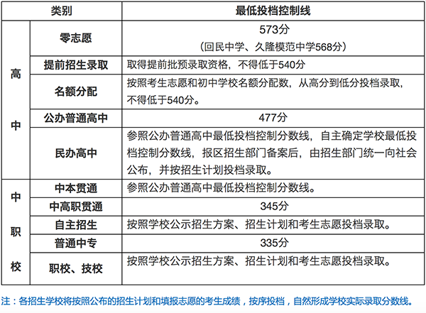 图片默认标题_fororder_1