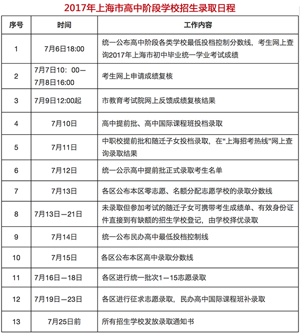 图片默认标题_fororder_2