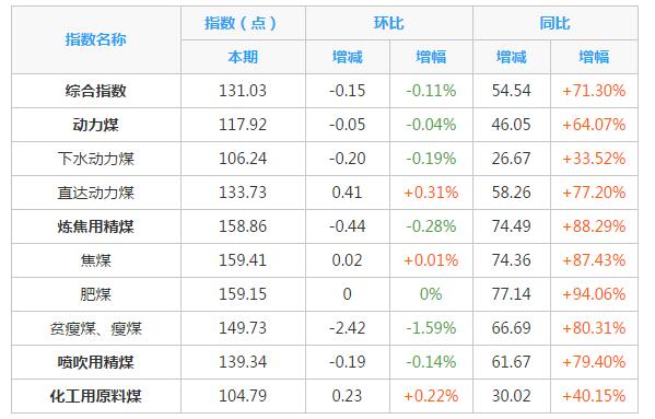 图片默认标题_fororder_54_1