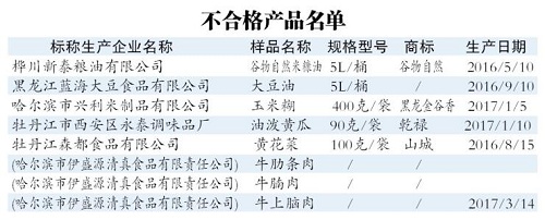 图片默认标题_fororder_呀呀呀呀