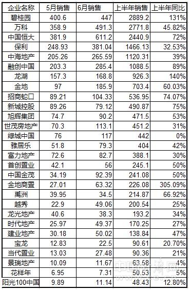 图片默认标题_fororder_W020170712268791388503