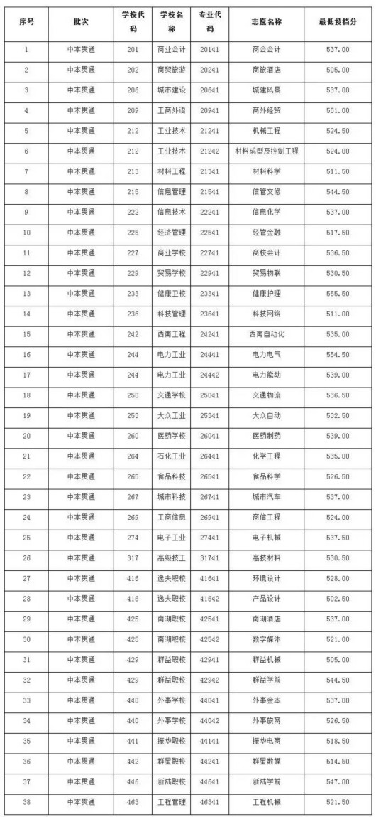 图片默认标题_fororder_1