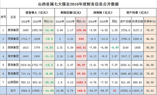 图片默认标题_fororder_煤市_1