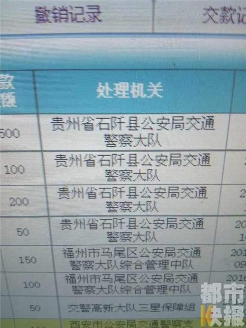 【今日看点】（页面标题）司机西安从没出过省 驾照却在外地被扣23分   （内容页标题）司机本人在西安从没出过省 驾照却在外地被扣23分