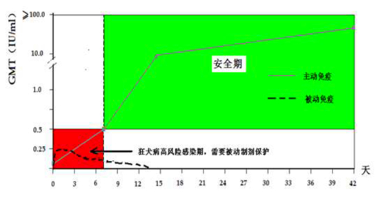 案例_fororder_图片1