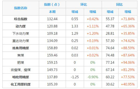 图片默认标题_fororder_1_副本