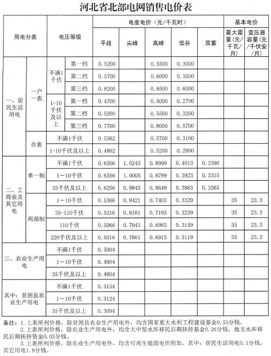 图片默认标题_fororder_2