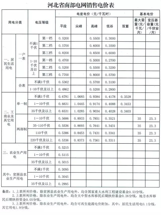 图片默认标题_fororder_1