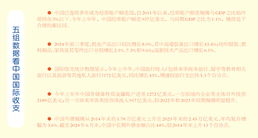 经常账户保持合理顺差格局 来华各类投资企稳向好——中国国际收支延续自主平衡格局