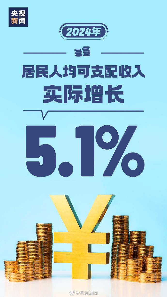 来之不易！回顾过去一年成绩