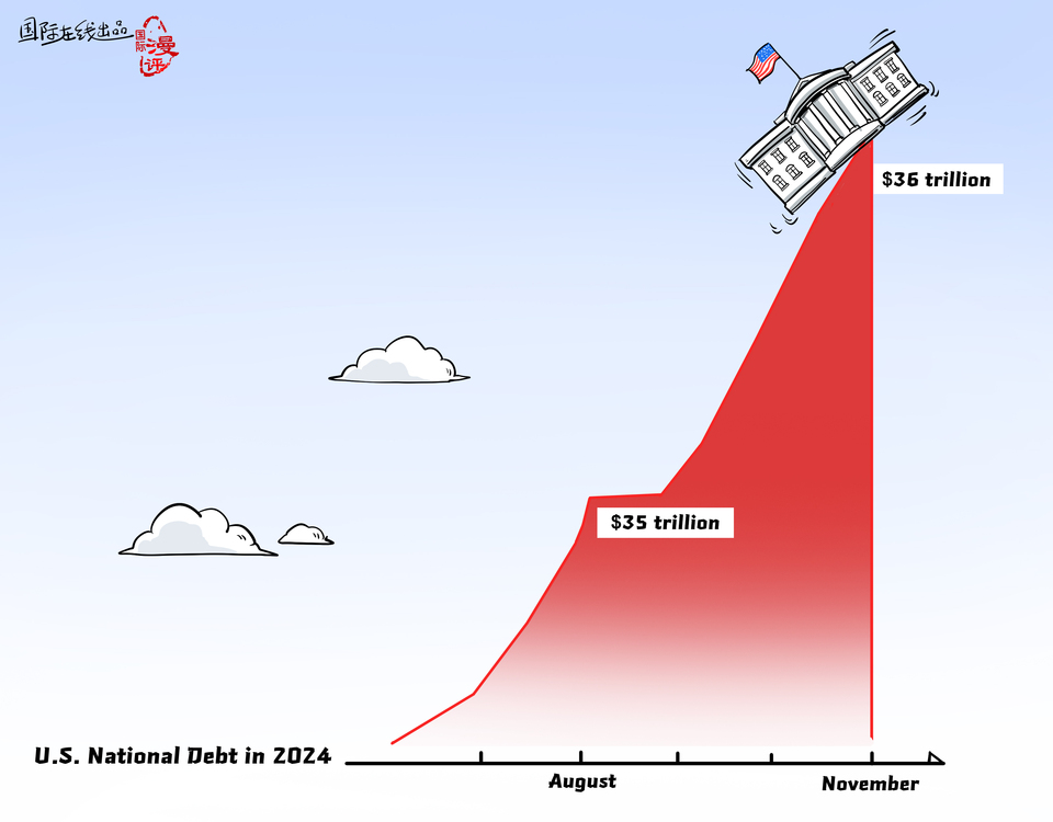 【Editorial Cartoon】 There's always a taller peak to scale!