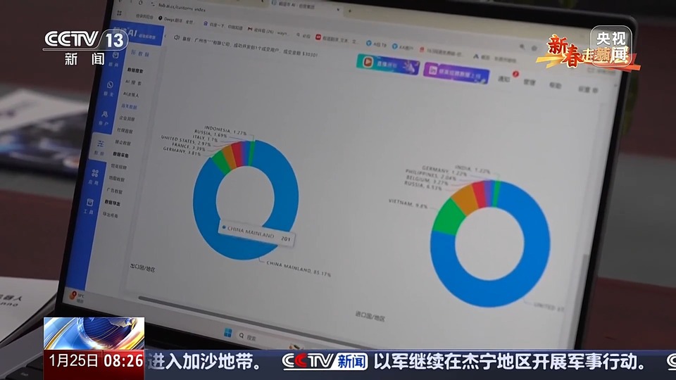 新春走基层丨“智”变突围！这是两家民营企业订单如潮的秘诀