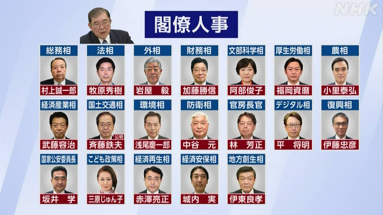 经济安全保障担当大臣,平将明出任数字大臣,村上诚一郎出任总务大臣
