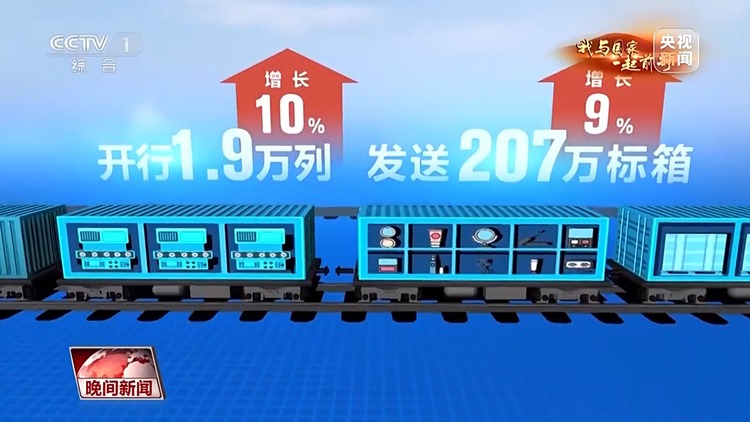 我与国家一起前行丨他们见证中欧班列从1到10万+的突破