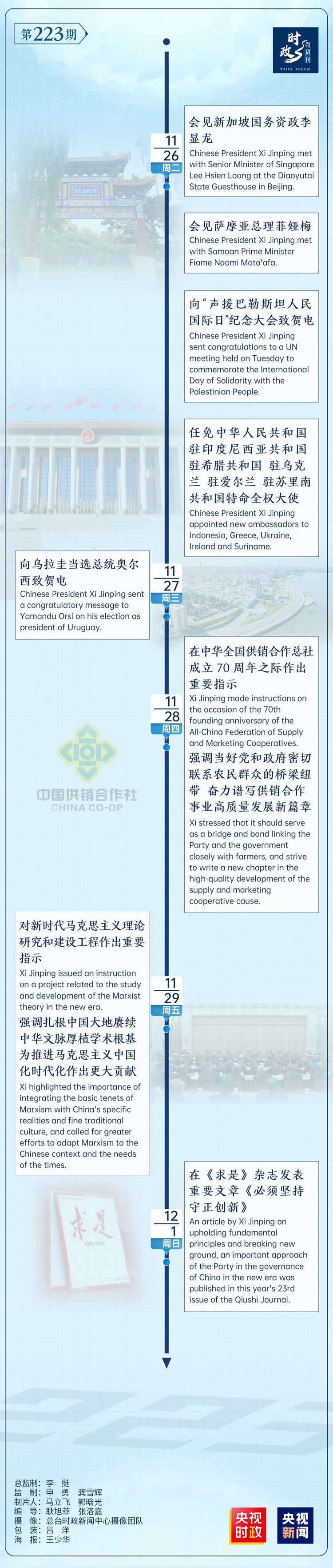 时政微周刊丨总书记的一周（11月25日—12月1日）