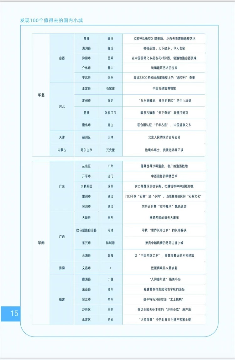 图片默认标题_fororder_4