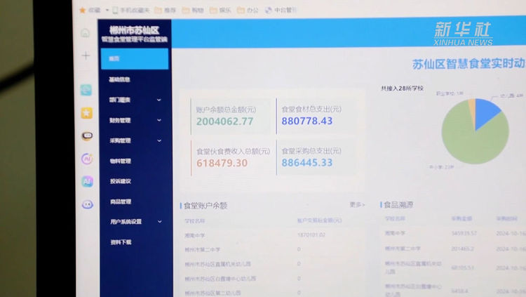 湖南郴州：“智慧食堂”守护校园“盘中餐”