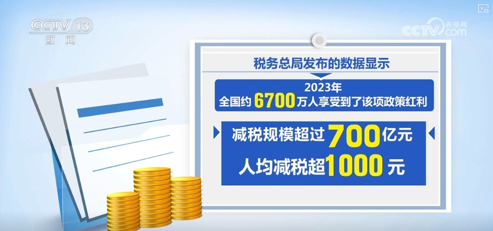 “调高”“惠低”，减税效果明显！能给百姓省多少钱？算笔账→