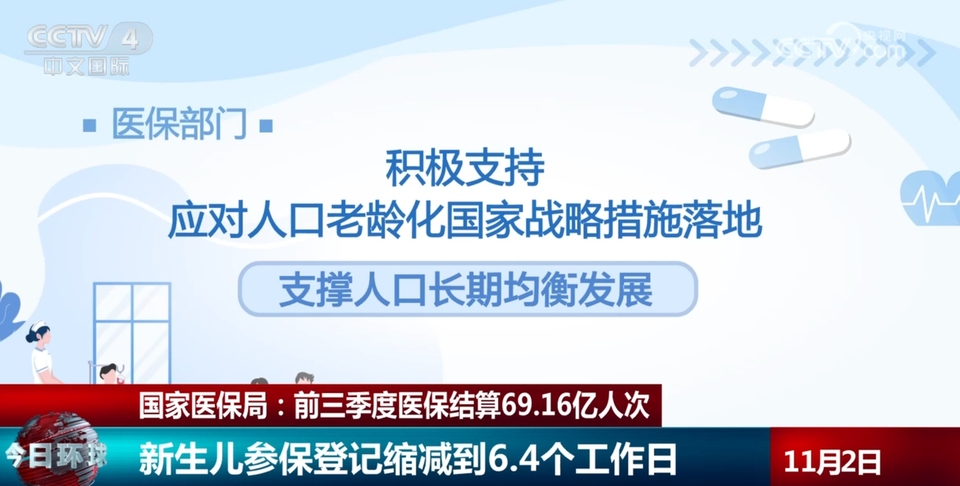 透过数字看前三季度医疗保障“成绩单” 医保“小细节”服务“大民生”